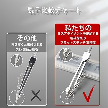 うまーお　17cmで制作 Amazon | 無線マウス AE86 『頭文字D』藤原とうふ店(自家用)仕様